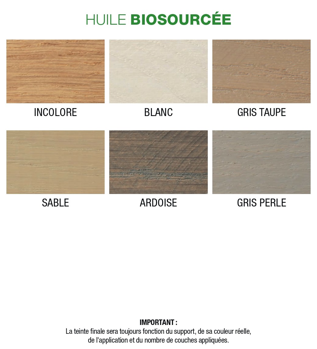 Huile biosourcée MAULER Incolore Mat 1 litre